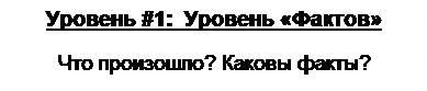 Как конфликты решались в семье, в которой вы выросли? - student2.ru