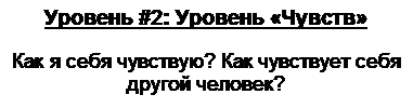 Как конфликты решались в семье, в которой вы выросли? - student2.ru