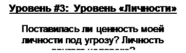 Как конфликты решались в семье, в которой вы выросли? - student2.ru