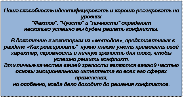 Как конфликты решались в семье, в которой вы выросли? - student2.ru