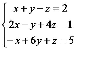 Как называются векторы, параллельные одной и той же плоскости? - student2.ru