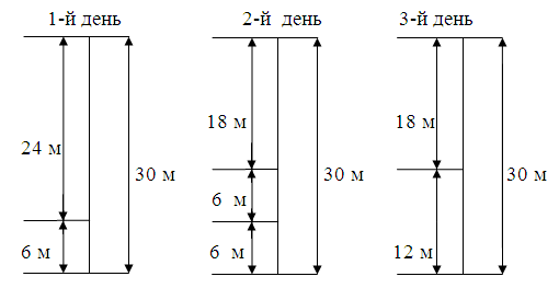 Какое число обозначает каждая буква, если - student2.ru