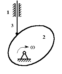 Какое из звеньев представленного механизма является кулисой? - student2.ru