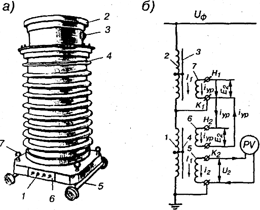 Каскадное включение испытательных трансформаторов - student2.ru