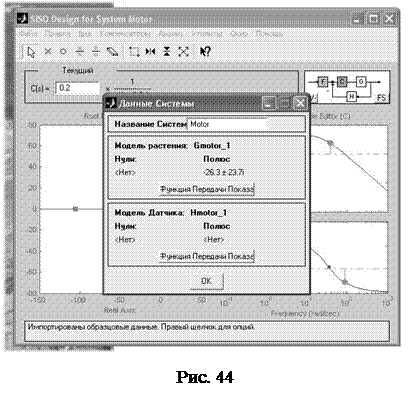 Характеристика SISO DESIGN TOOL - student2.ru