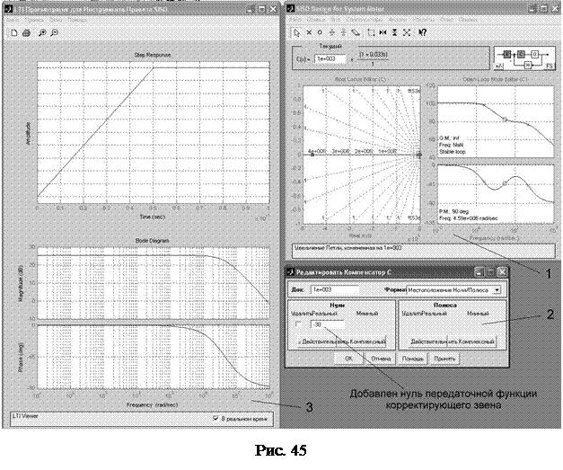 Характеристика SISO DESIGN TOOL - student2.ru