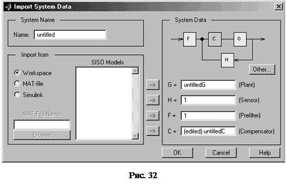 Характеристика SISO DESIGN TOOL - student2.ru