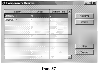 Характеристика SISO DESIGN TOOL - student2.ru