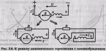 Характеристики и режимы при последовательном возбуждении - student2.ru