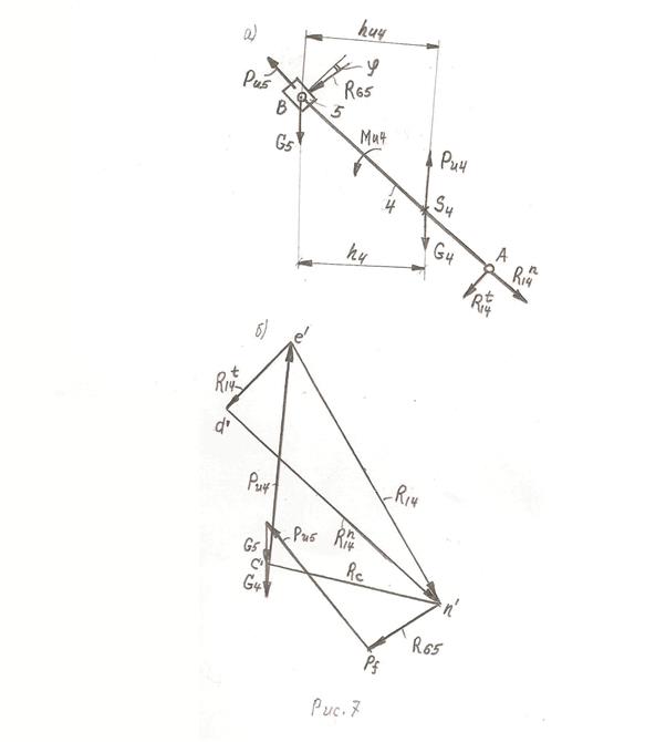 кинетостатический расчет механизма. - student2.ru