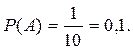 классическое определение вероятности - student2.ru