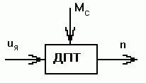 Классификация систем автоматического регулирования - student2.ru