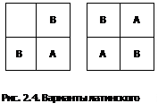 Комбинированные взаимноортогональные квадраты - student2.ru