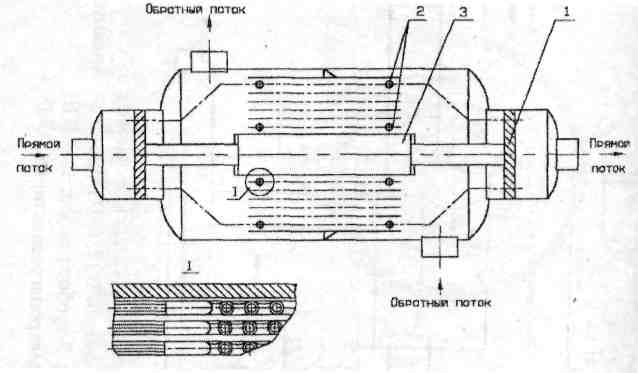 Комплексная система термостатирования на основе воздушной холодильной машины - student2.ru