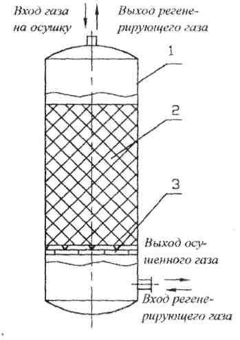 Комплексная система термостатирования на основе воздушной холодильной машины - student2.ru