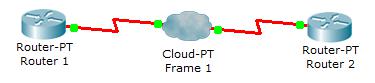 Конфигурирование подъинтерфейсов для Frame Relay. - student2.ru