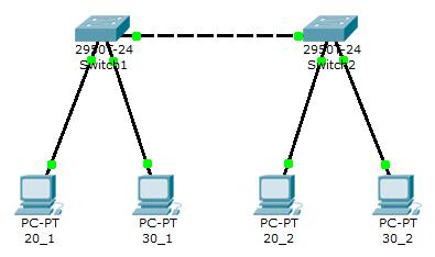 Конфигурирование статических VLAN - student2.ru