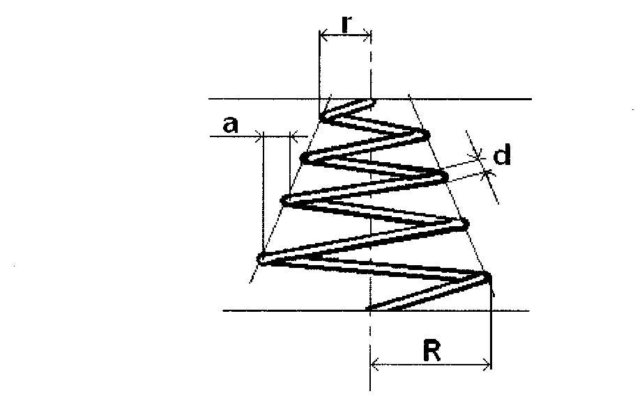 Конические винтовые пружины сжатия - student2.ru