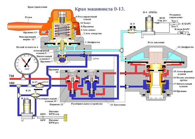 Контейнер тягового инвертора ( КТИ-2) - student2.ru