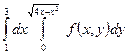 Контрольная работа №8. 8.1. Изменить порядок интегрирования в повторном интеграле и сделать чертеж области - student2.ru