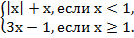 Контрольные работы по алгебре 7 класс (углубленное изучение) к учебнику - student2.ru