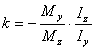 Косой изгиб. Определение напряжений - student2.ru