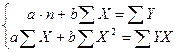 Коэффициенты эластичности для ряда математических функций - student2.ru