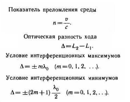 Краткие методические рекомендации - student2.ru