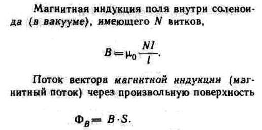 Краткие методические рекомендации - student2.ru