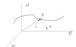 Построение ЛАХ и ЛФК замкнутой АС - student2.ru