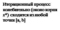 Лабораторная работа № 1. СТАНДАРТНЫЙ МОДУЛЬ СRT - student2.ru