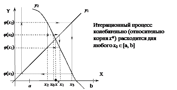 Лабораторная работа № 1. СТАНДАРТНЫЙ МОДУЛЬ СRT - student2.ru