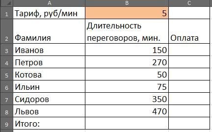 Лабораторная работа №2 Адресация ячеек - student2.ru