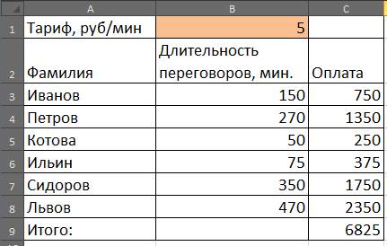 Лабораторная работа №2 Адресация ячеек - student2.ru