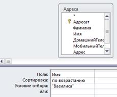 Лабораторно-практическая работа № 2 - student2.ru