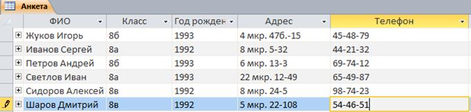 Лабораторно-практическая работа № 1 - student2.ru