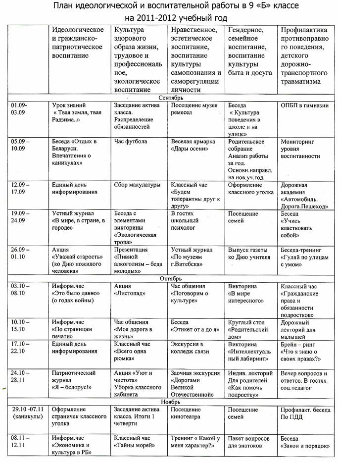 Лаппо Анатолий Николаевич - student2.ru