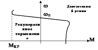 Лекция 1. Общие понятия об электроприводе - student2.ru