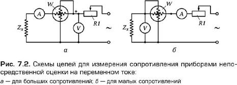 Лекция 12. Измерение сопротивлений - student2.ru