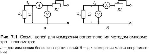 Лекция 12. Измерение сопротивлений - student2.ru