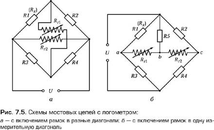 Лекция 12. Измерение сопротивлений - student2.ru