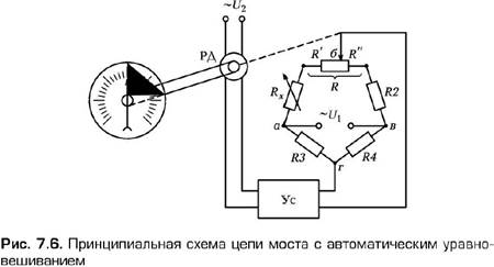 Лекция 12. Измерение сопротивлений - student2.ru