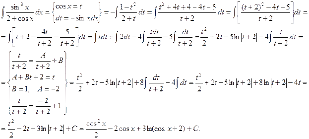 Лекция 14. Основные методы интегрирования (продолжение) - student2.ru