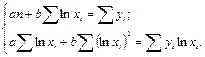 Линейное уравнение с логарифмированием факторного признака - student2.ru