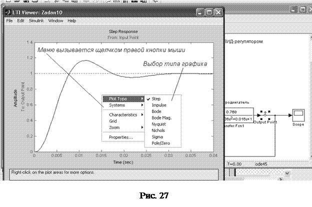 линейный анализ системы в simulink - student2.ru