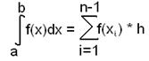 LO Calc: Построение графика функции - student2.ru