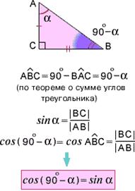 Логарифмическая функция, е свойства и график - student2.ru