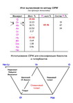 Магматические формации современных геодинамических обстановок. Материалы к лекциям - student2.ru