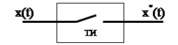 Математическая модель импульсного элемента - student2.ru
