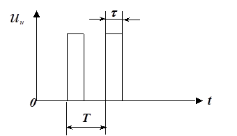 Математическая модель импульсного элемента - student2.ru